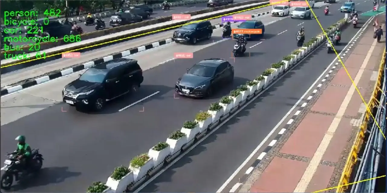 Traffic Counting Akurat